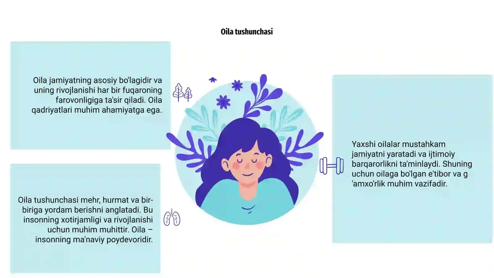 Oila tushunchasi 3