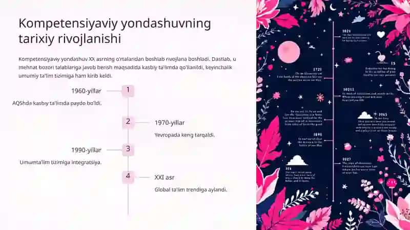 Kompetensiyaviy yondashuvning nazariy asoslari 3
