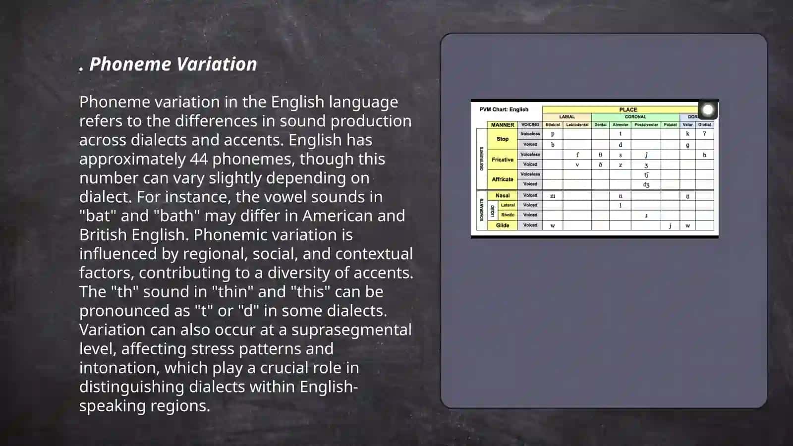 THE MODIFICATION OF ENGLISH SOUNDS 3