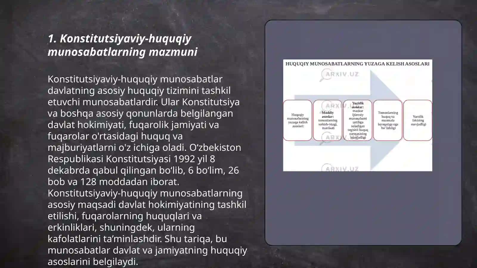 Konstitutsiyaviy-huquqiy munosabatlar 3