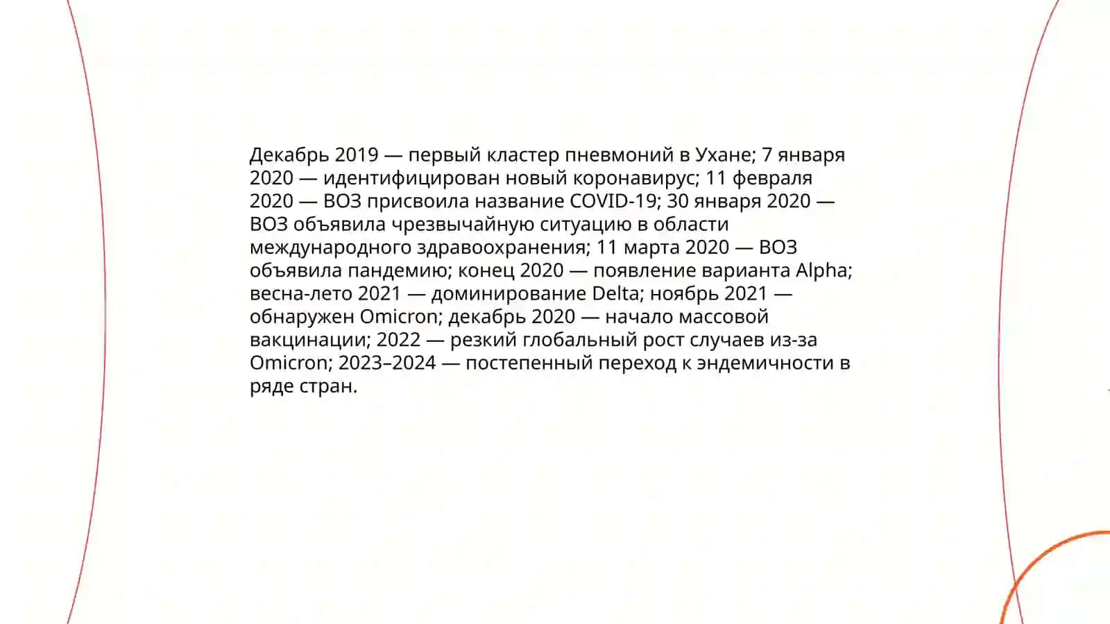 Глобальная проблема COVID-19 3