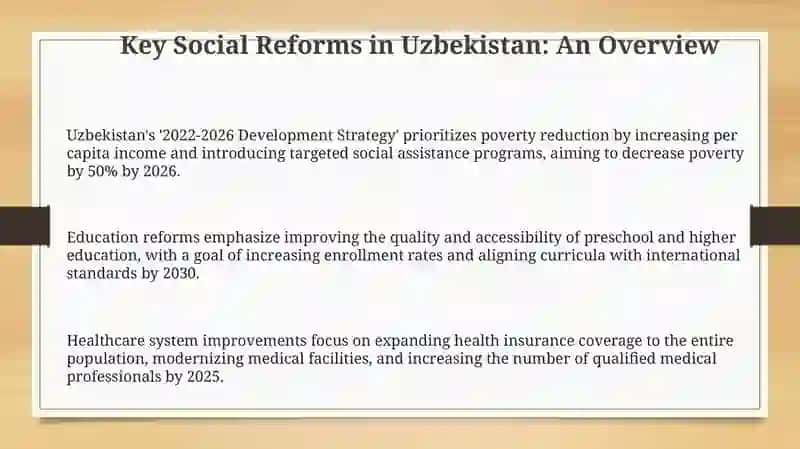 Transforming Uzbekistan's Social Landscape: An Overview of Key Reforms 3