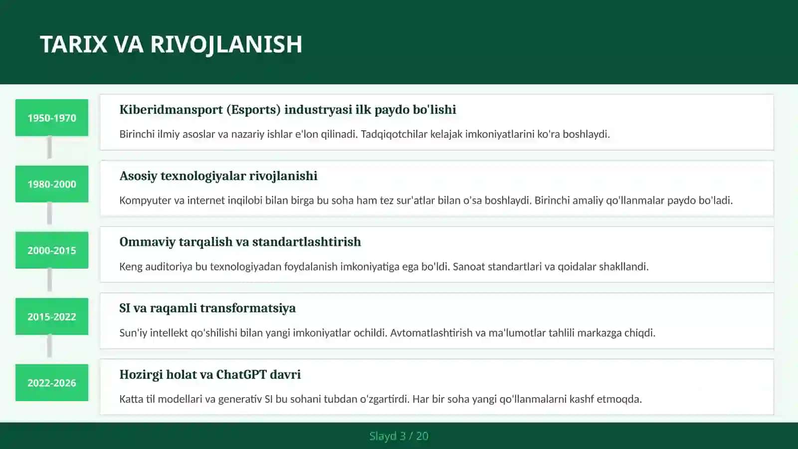 KIBERIDMANSPORT (ESPORTS) INDUSTRYASI 3
