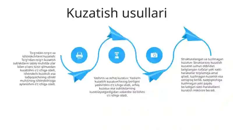 Shaxsni Tadqiq Etish Metodlari 3