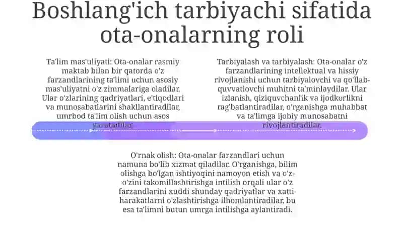 Oiladagi Tarbiya Va Uning Funksiyalari 3