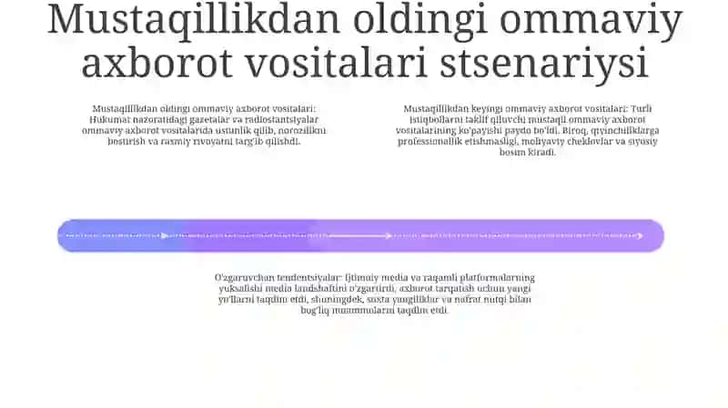 Ommaviy Axborot Vositalari Faoliyati 3