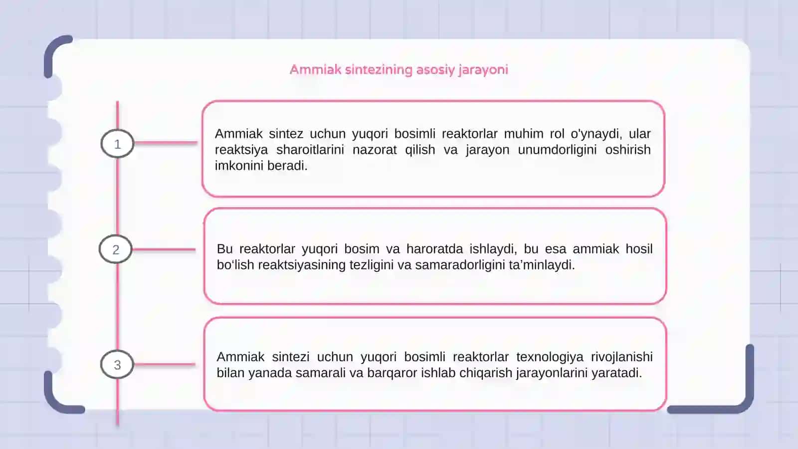 Ammiak sintezi uchun yuqori bosimli reaktorlar 3