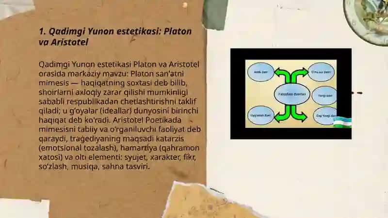 Qadimgi Yunon estetikasi: Platon va Aristotel 3