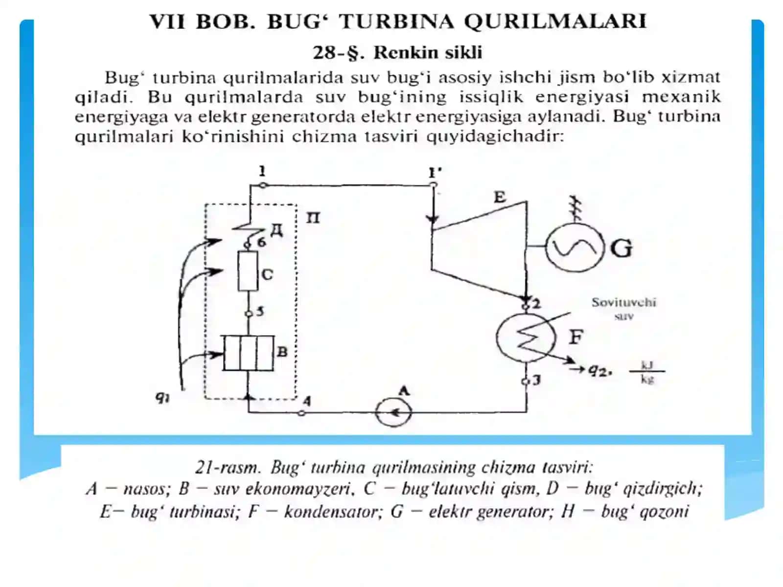 Bug’turbina qurilmalari 3