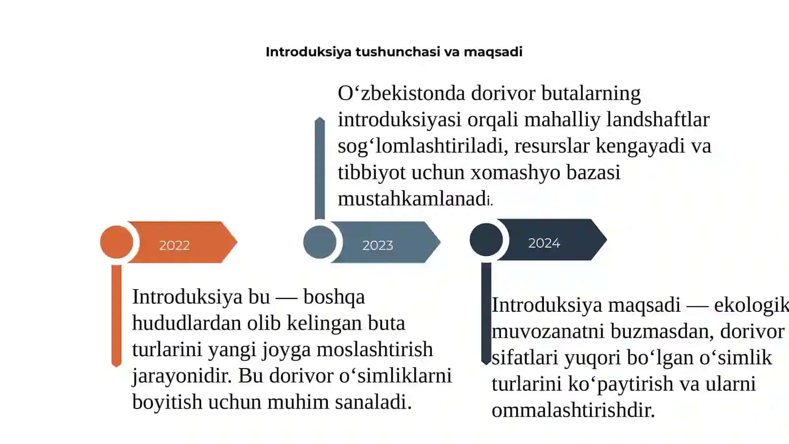 O‘zbekistonda introduksiya qilingan dorivor buta turlari 3