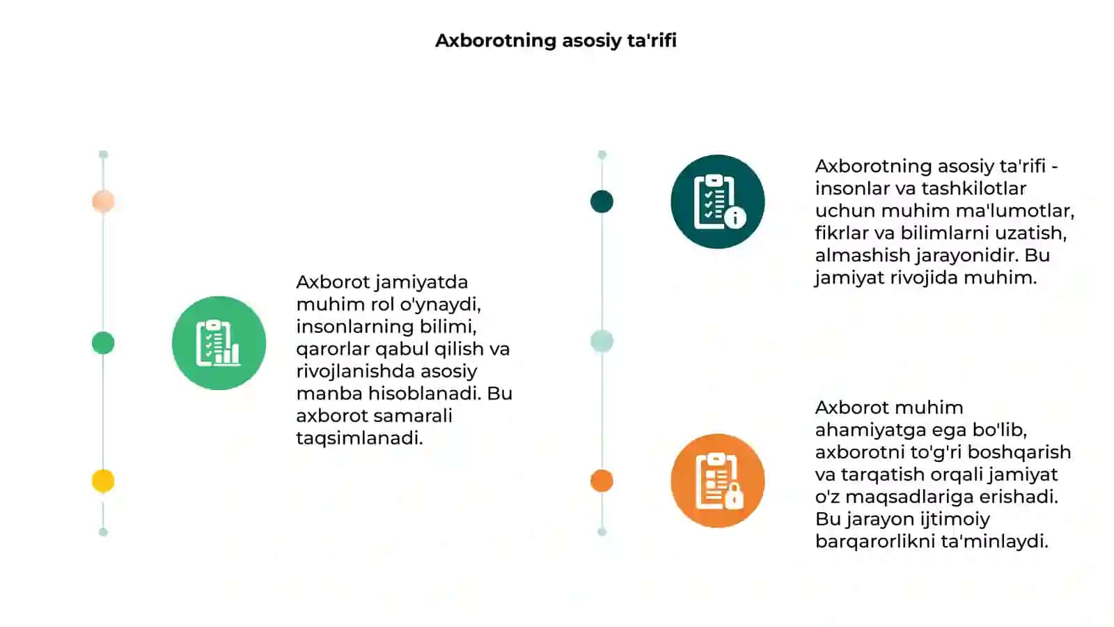 Axborotning jamiyatdagi oʻrni va ahamiyati 3