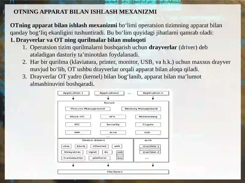 KOMPYUTER QURILMALARINI BOSHQARISHDA OPERATSION TIZIMLARNING O‘RNI 3