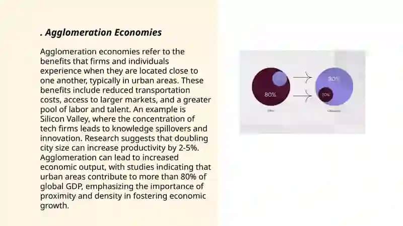 Five Principles of Urban Economics 3