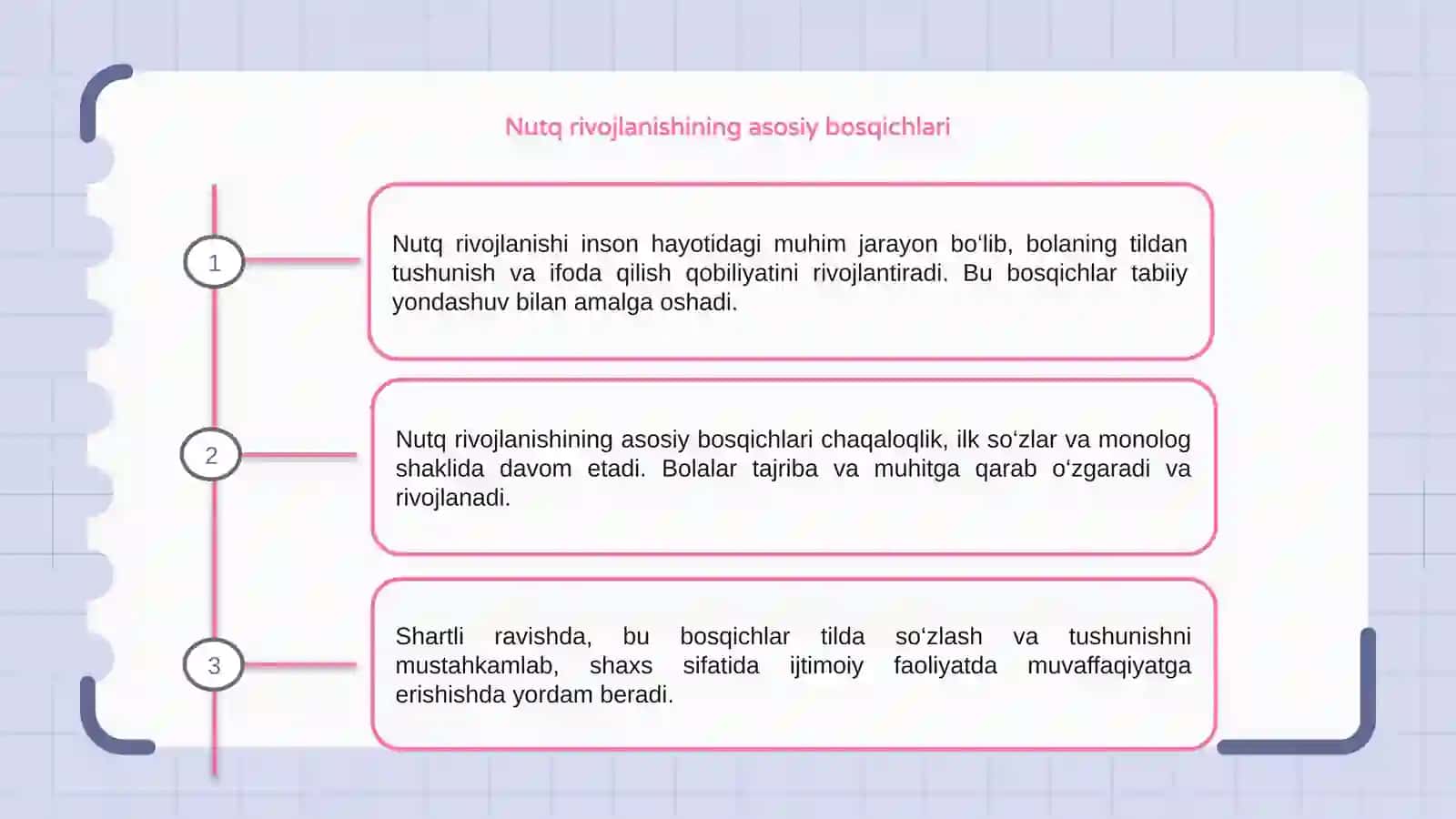 Nutq rivojlanishi haqida mulohazalar 3
