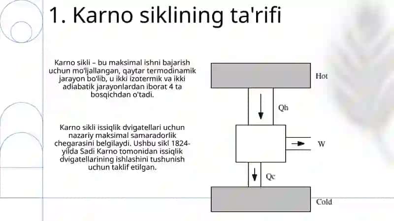 Karno sikli: Asoslar va bosqichlar 3