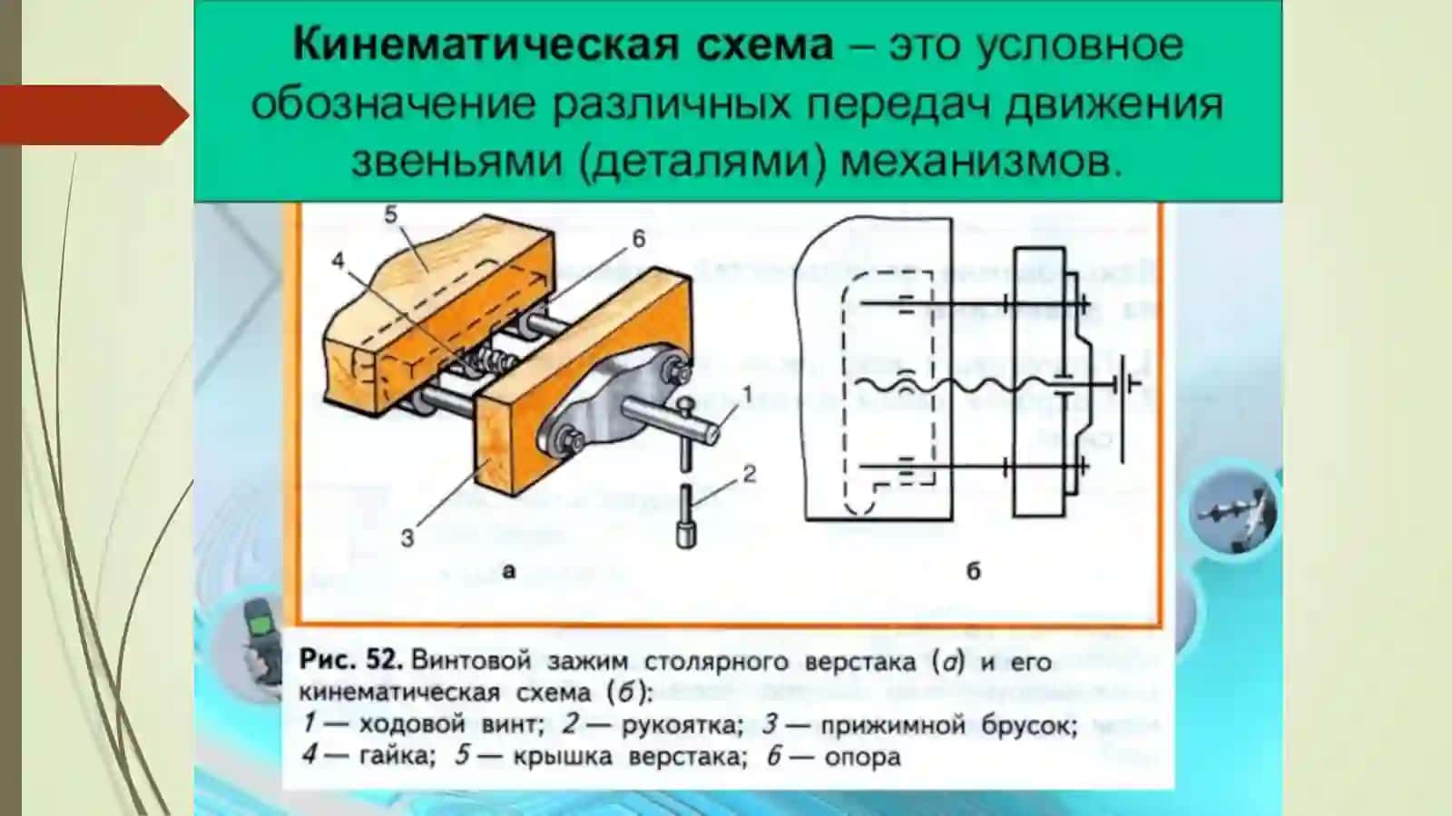 Mashinaning strukturali sxemasini tuzish 3
