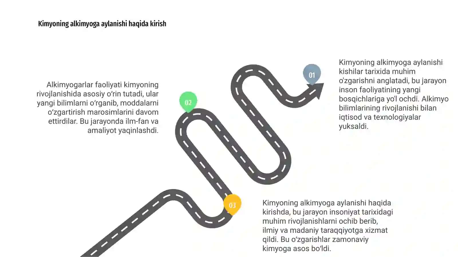 Kimyoning alkimyoga aylanishi 3