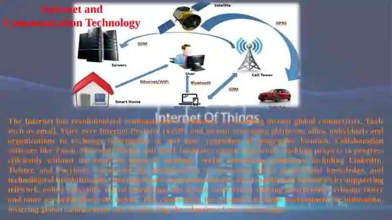 Innovation Technology by the Internet 3