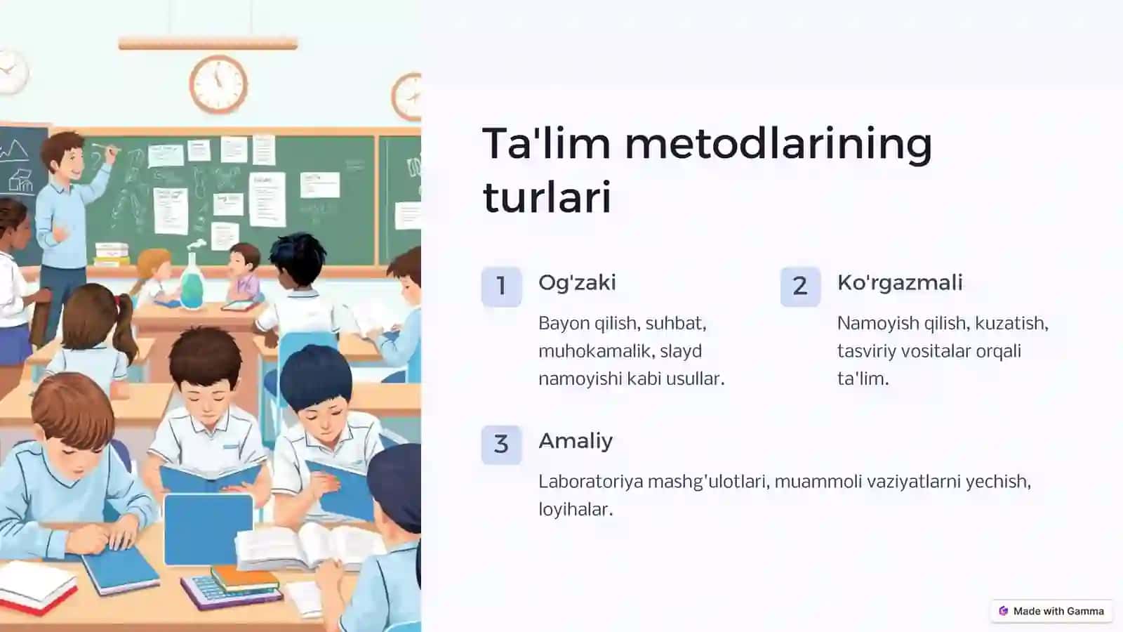 Ta'lim metodlari 3