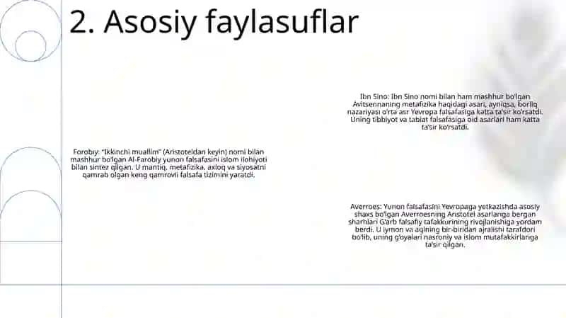 Sharq Falsafasi 3