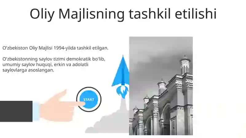 Oʻzbekiston Respublikasi Oliy Majlisning shakllantirilishi 3