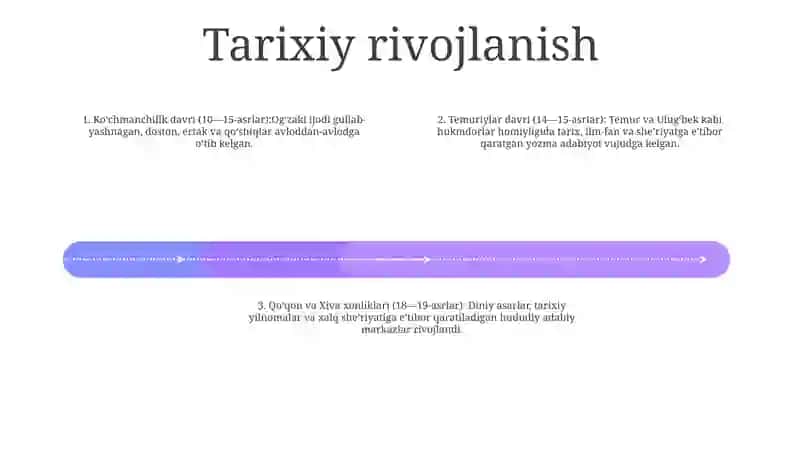 Oʻzbek Tili Adabiy Me'Yorlari 3