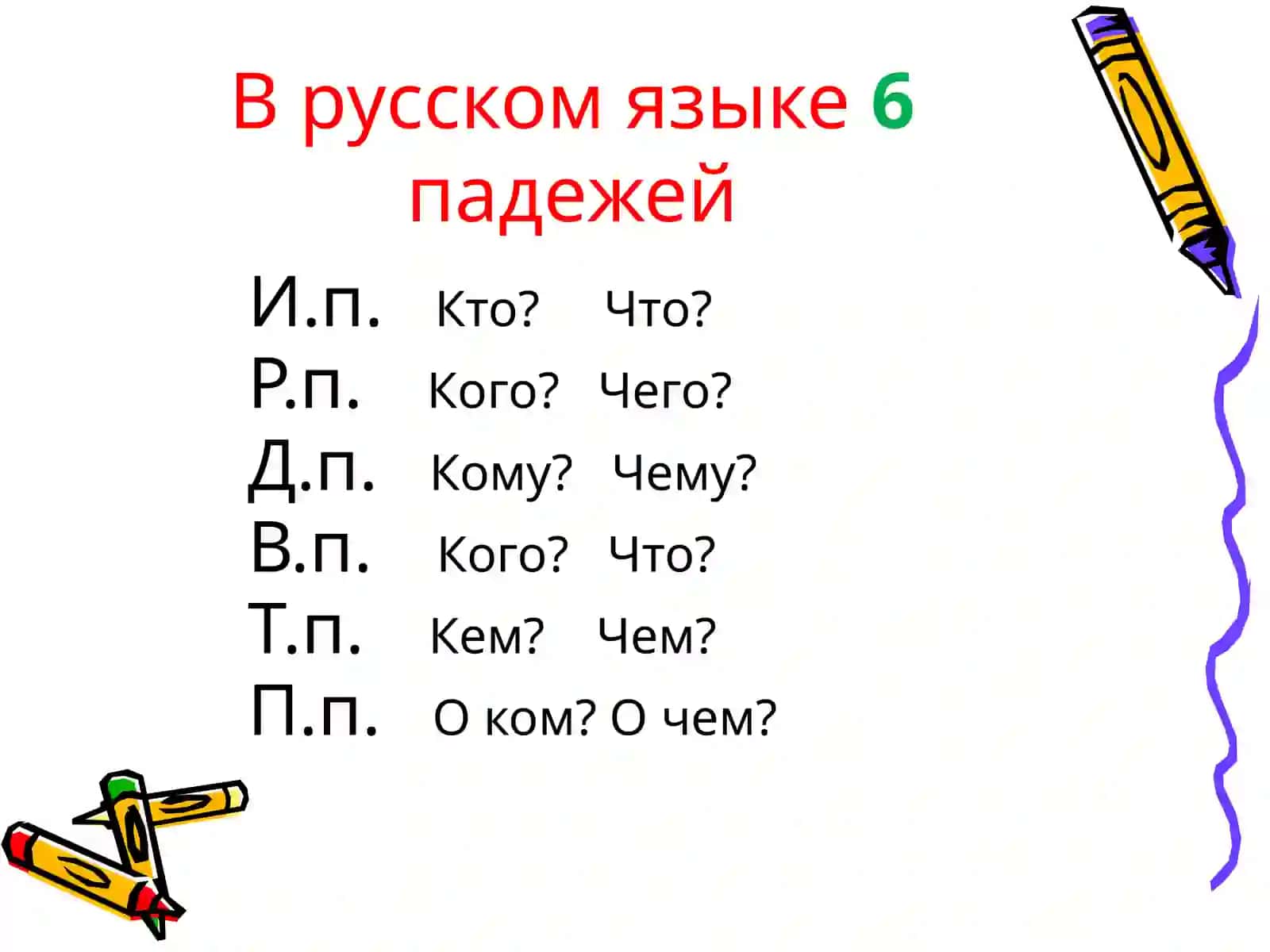 Склонение имен существительных 3