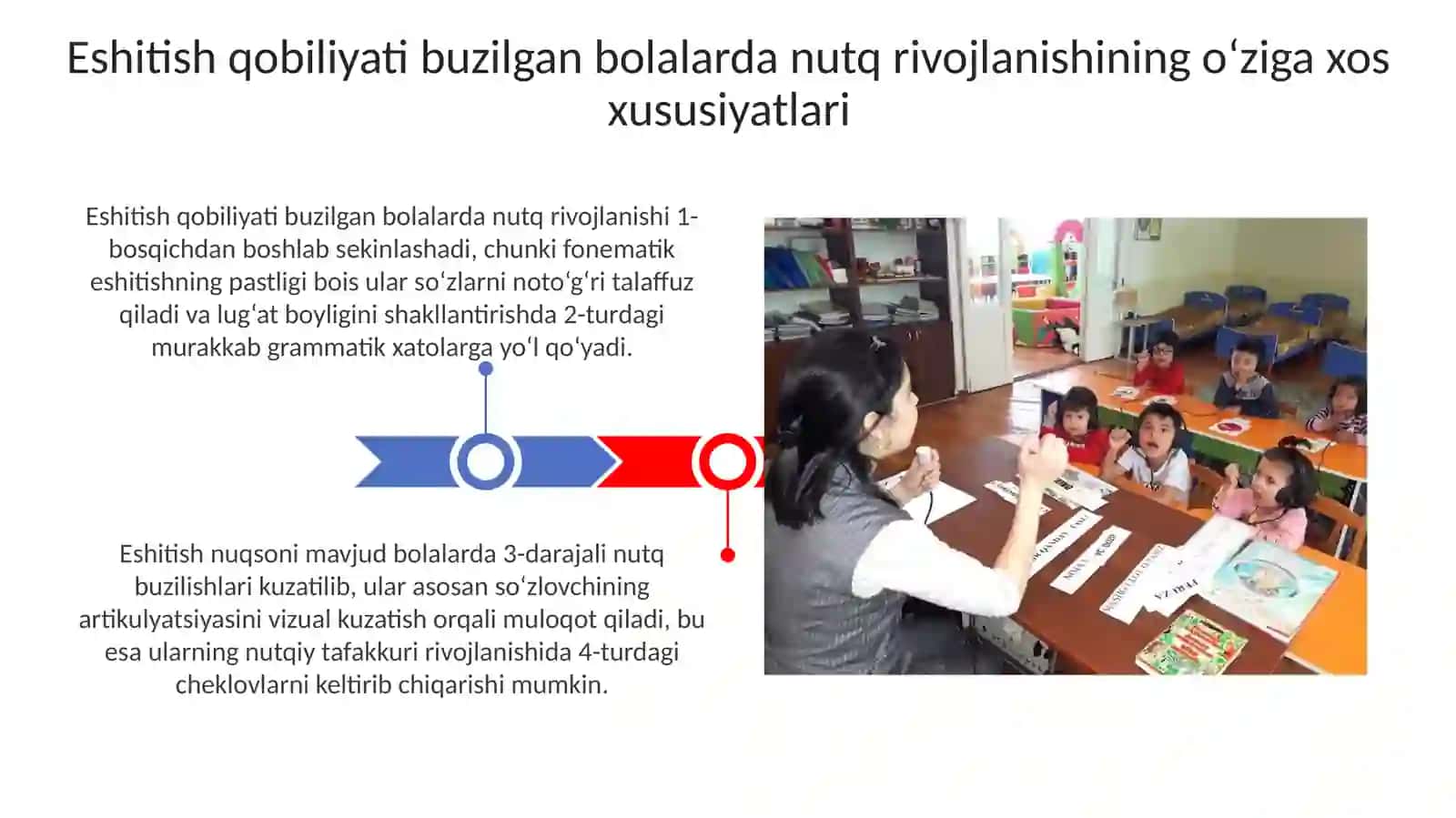 Заиф эшитувчи болаларнутқида 3