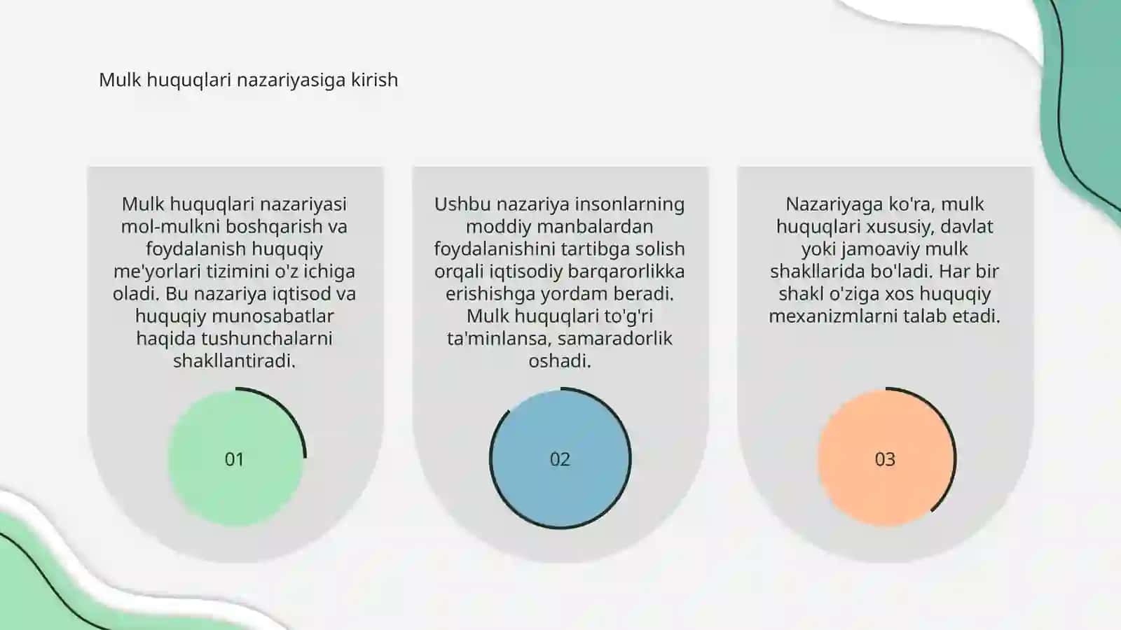 Mulk huquqlari nazariyasi 3