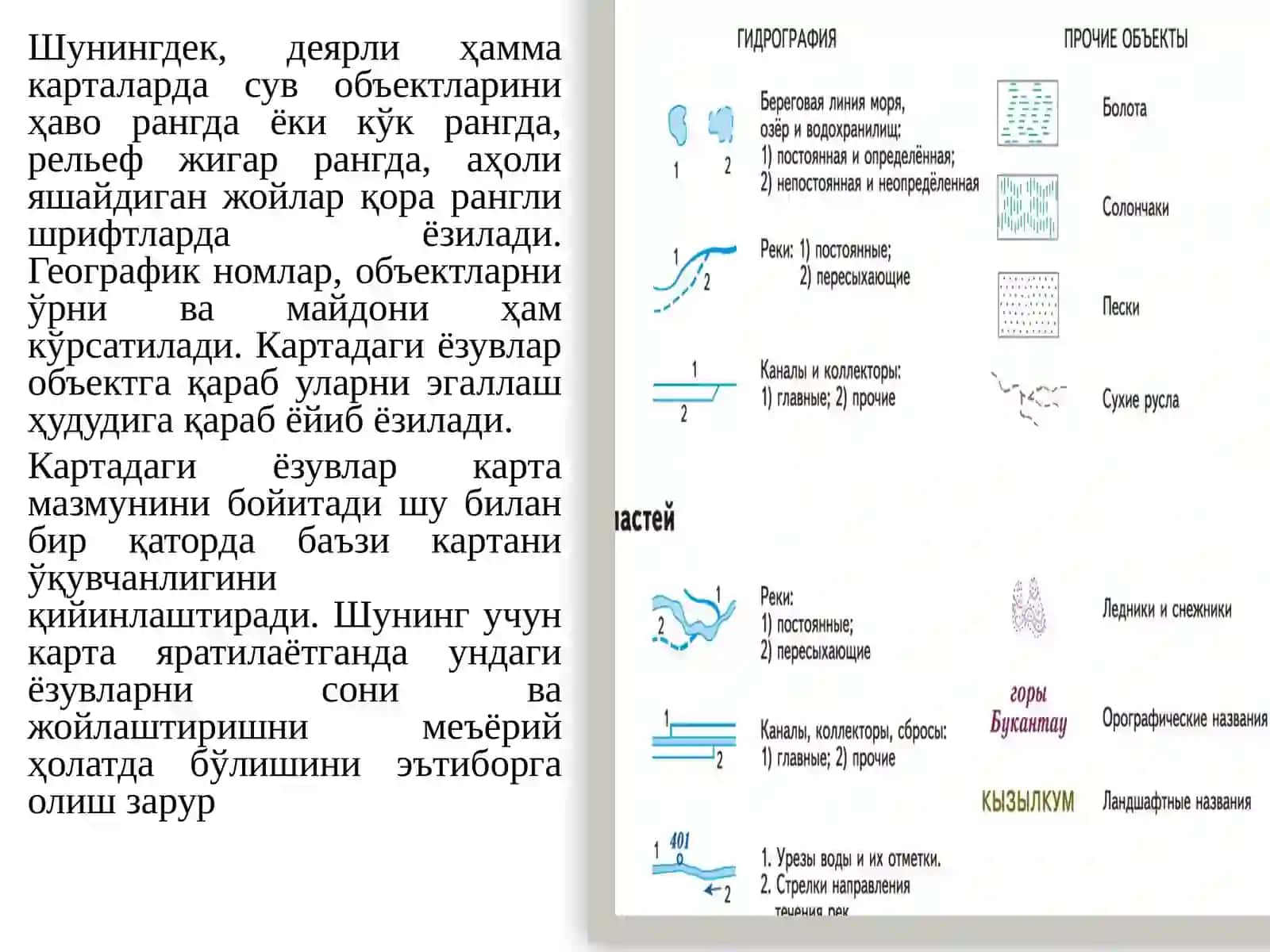 Ёзувларни аҳамияти ва турлари 3