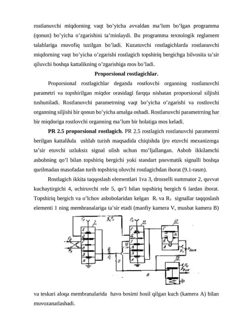 Avtomatik rostlagichlar va ularning turlari 3