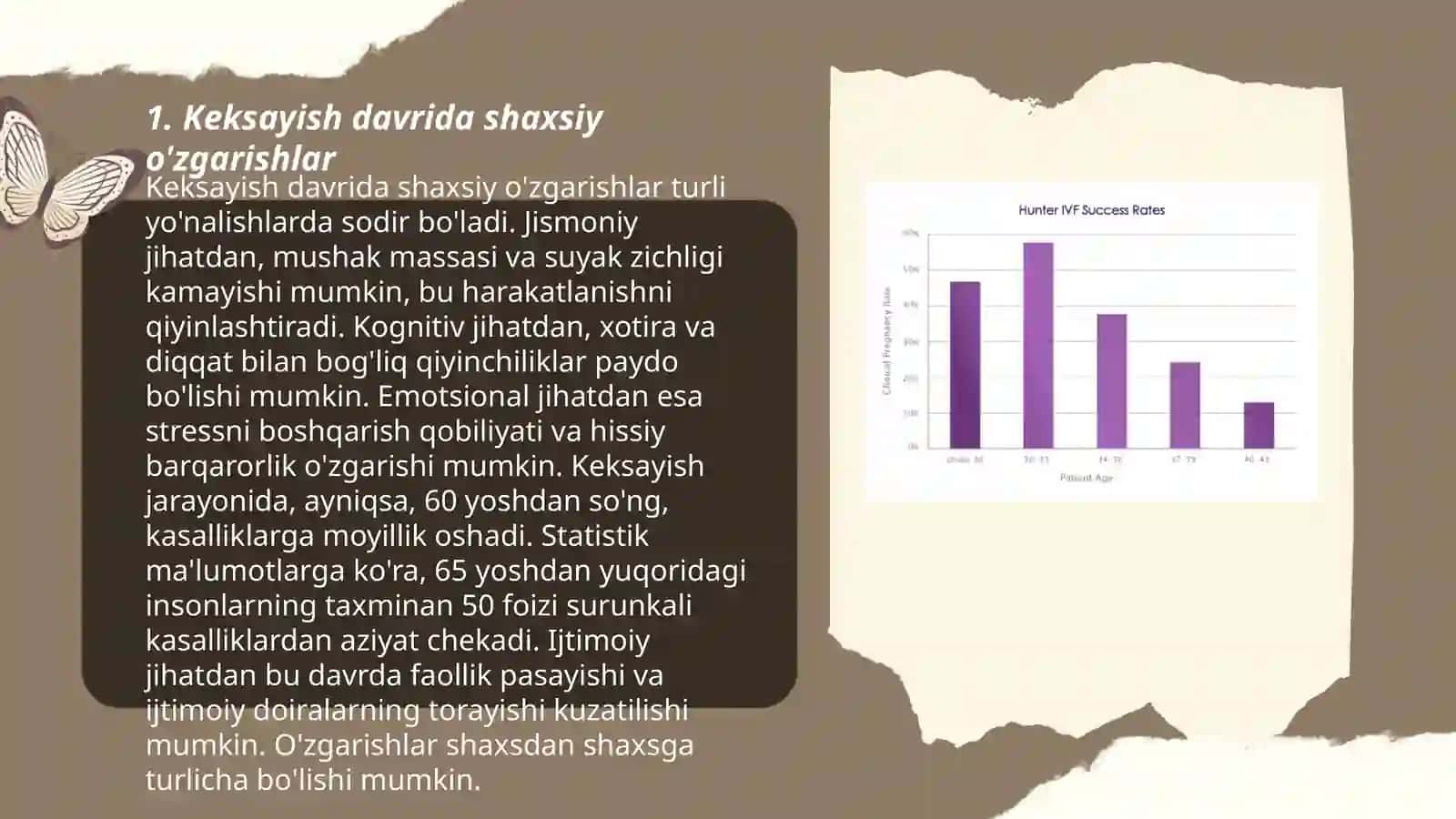 Keksayish davrida shaxs psixologiyasi 3