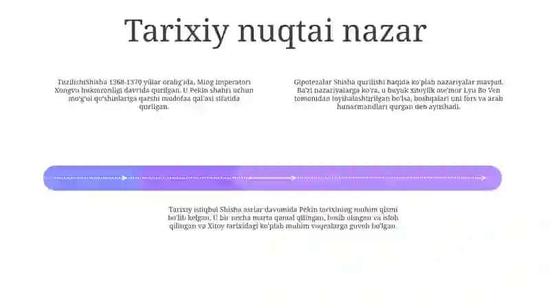 Shisha Tuzilishi Haqidagi Gipotezalar 3