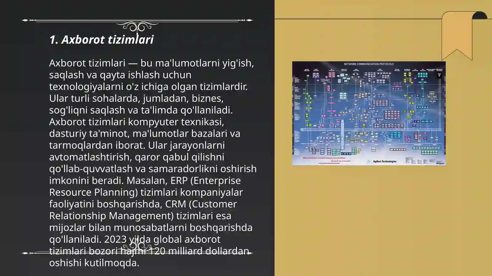 Axborot tizimlari 3