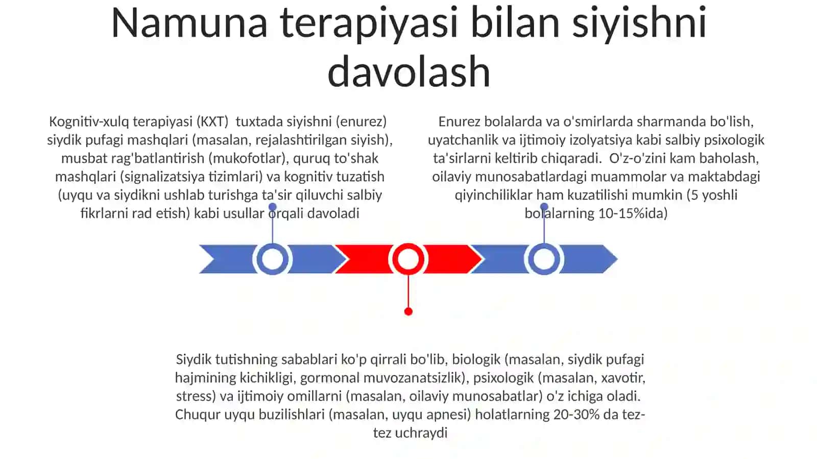 Mojaroning ijtimoiy-psixologik tabiati 3