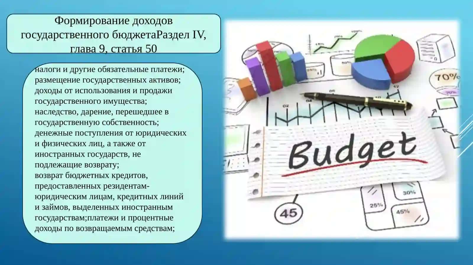 Формирование доходов государственногобюджета 3