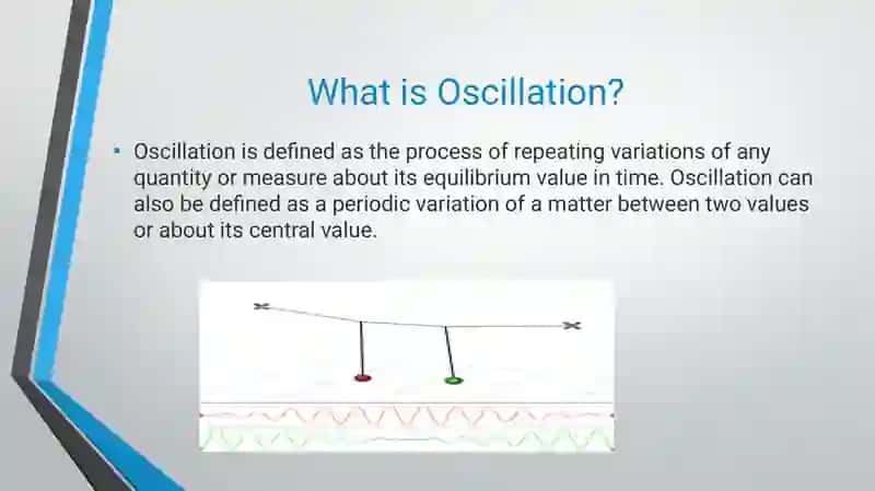 Types of Oscillation 3