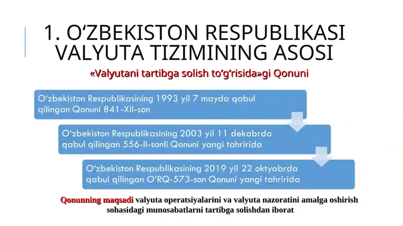 O‘ZBEKISTON RESPUBLIKASI VALYUTA TIZIMI 3