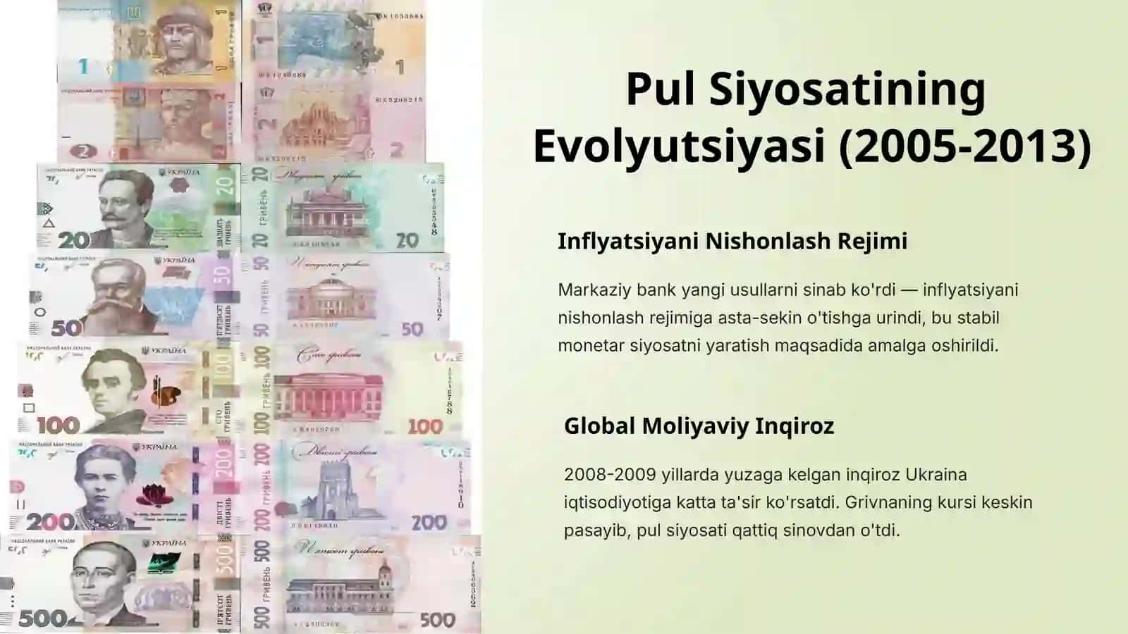 Ukraina Pul Siyosati 3