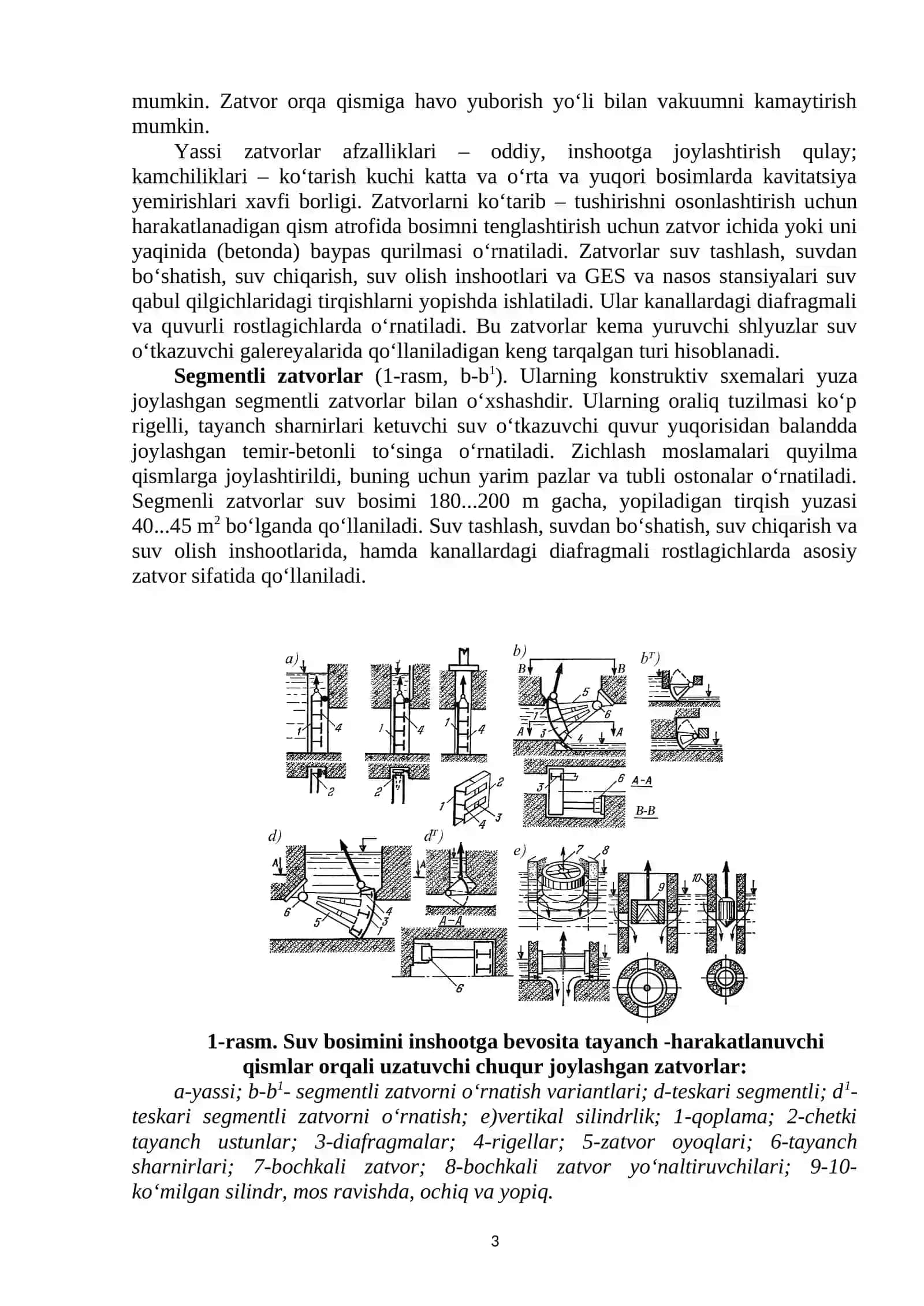 Chukur joylashgan oraliklardagi zatvorlar 3