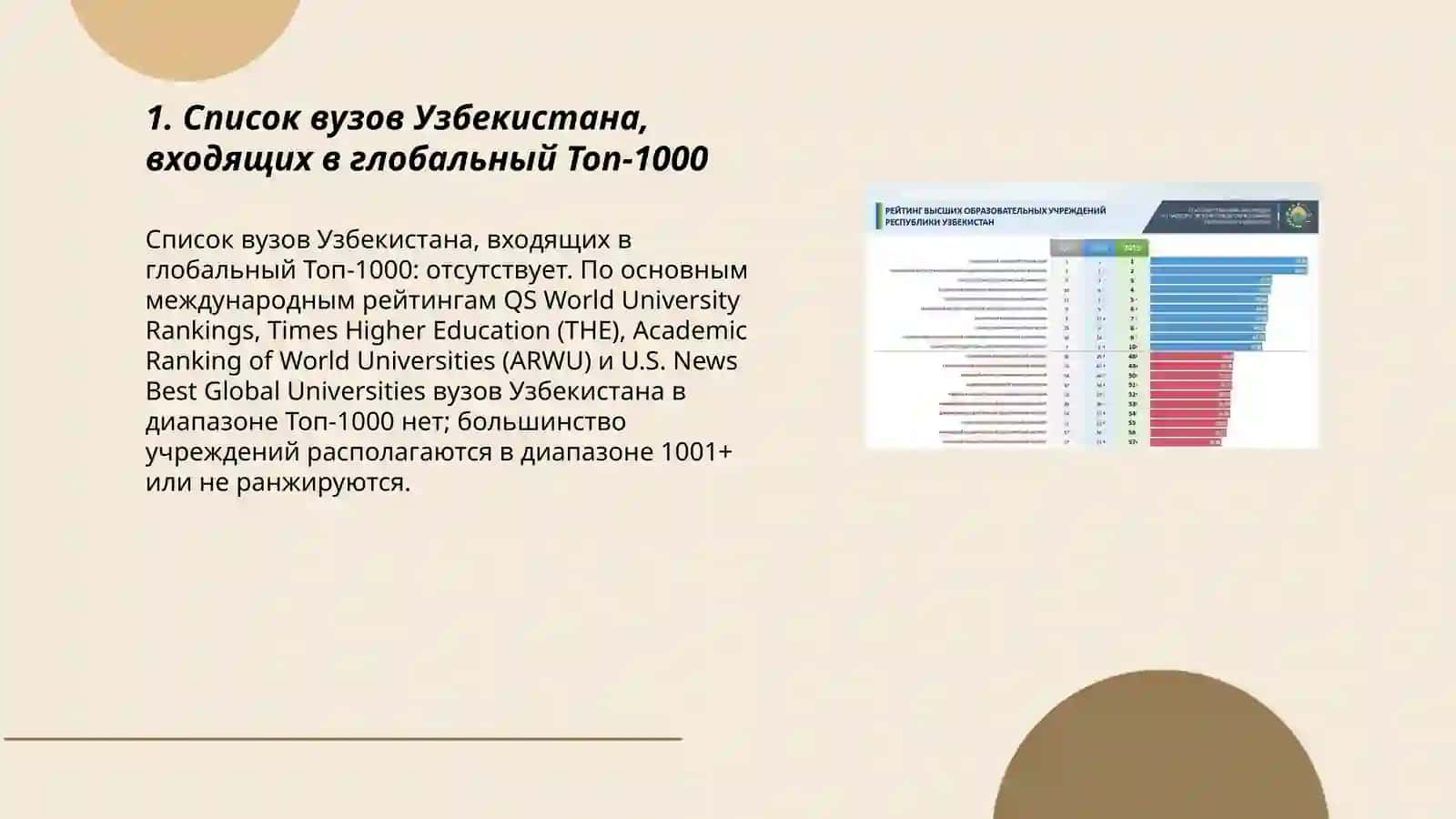 Интегрированный русский язык 3