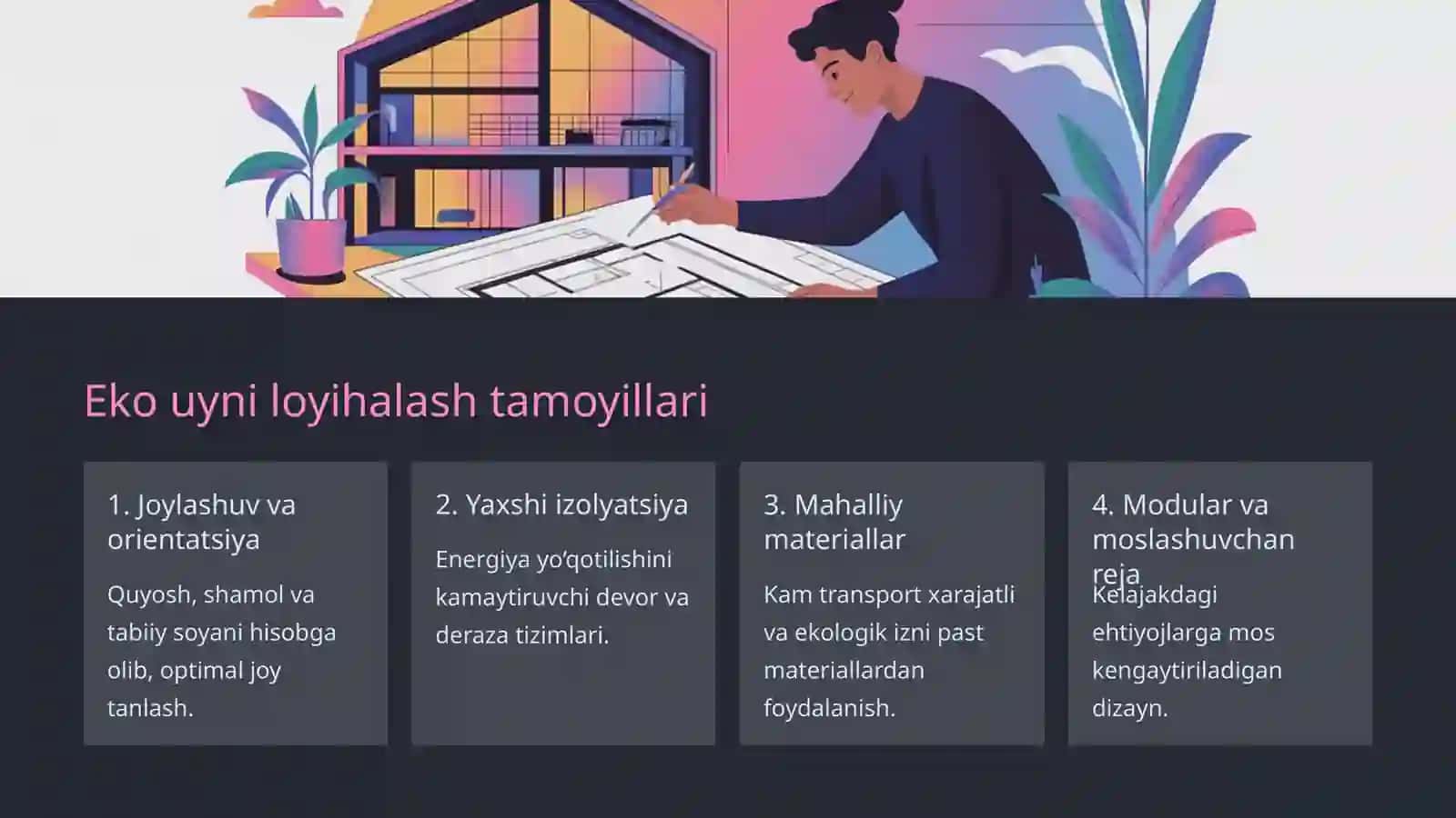 Eko uy haqida: Kelajakdagi uyimiz 3