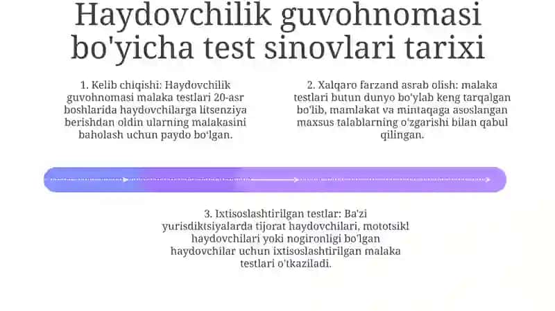 Avtotransport Vositalarim Boshqarish Bo'Yicha Haydovchilik Guvohnomasini Olishda Malakaviy Sinovlar 3