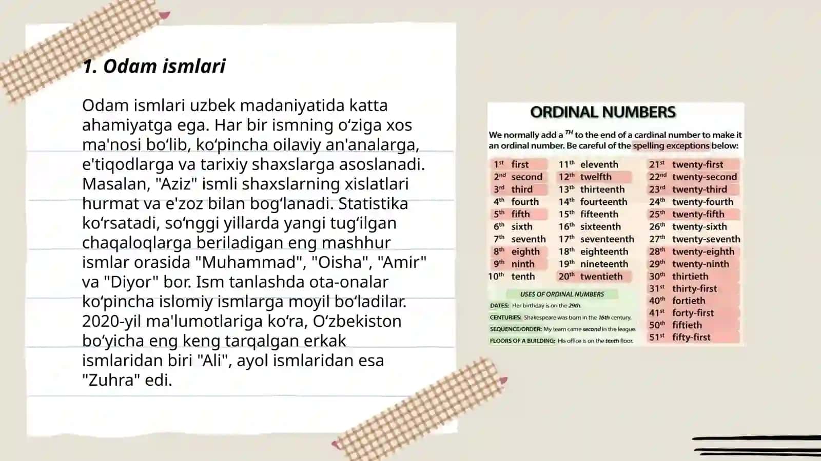 Odam ismlari 3