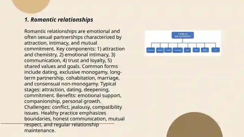 Romantic relationships 3