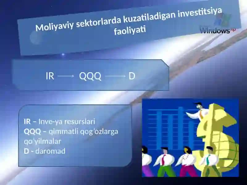 Investitsiya jarayonlari 3