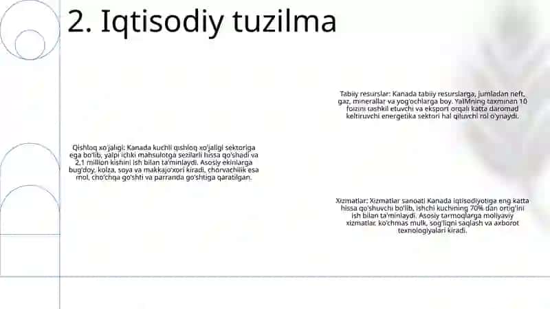 Kanada Davlatining Iqtisodiyoti 3
