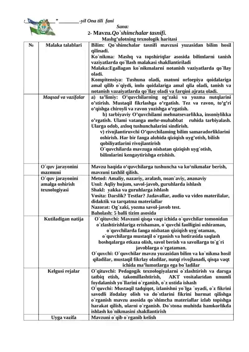 So`z tarkibi 3