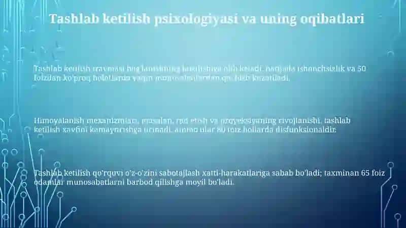 Farovonlik va Yuksalish Psixologiyasi 3