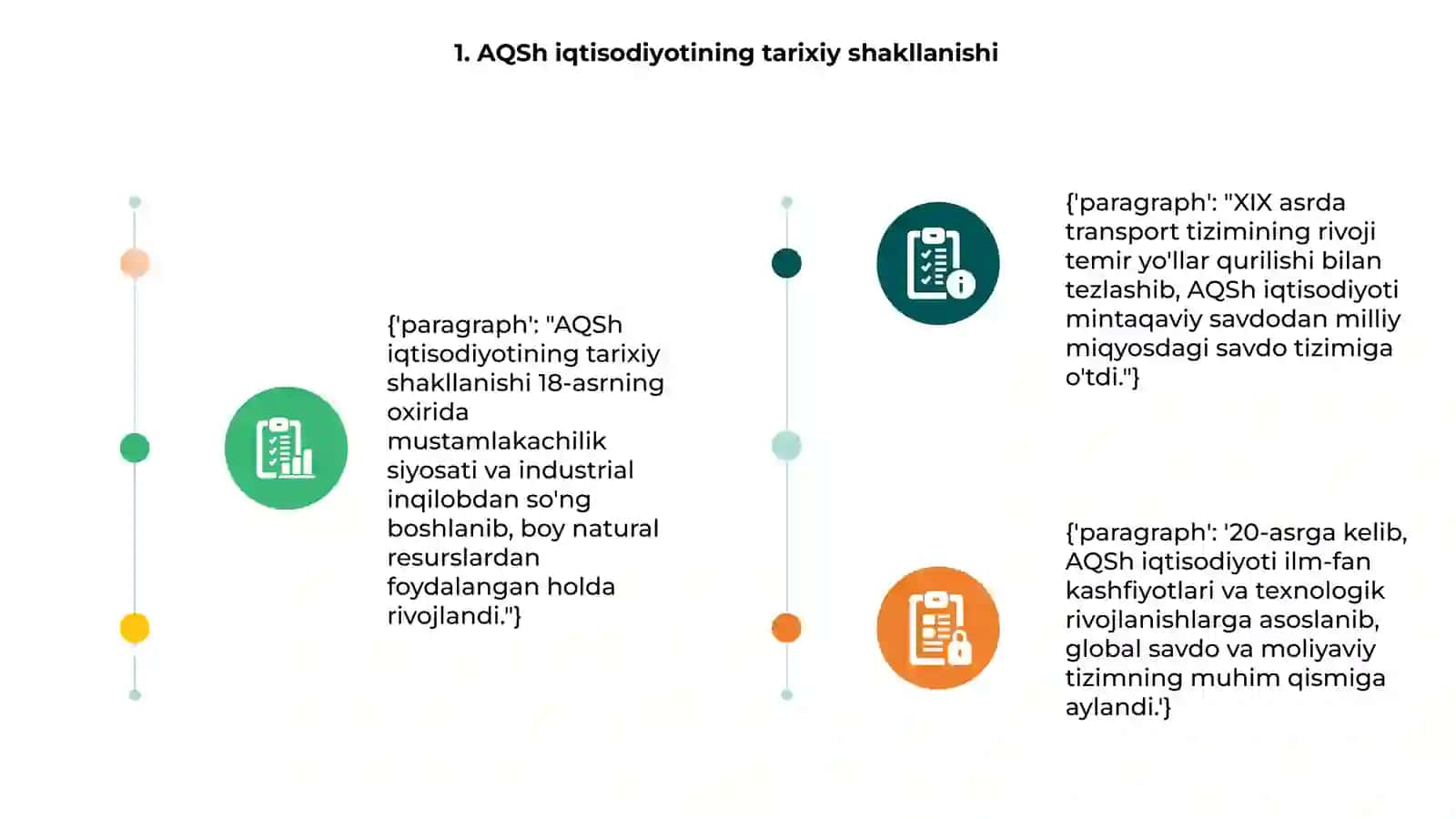 AQShda iqtisodiyning rivojlanishi 3